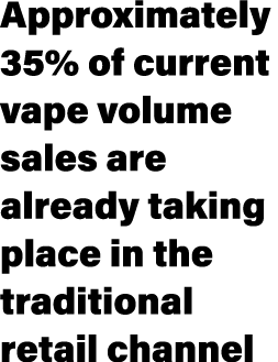 Approximately 35% of current vape volume sales are already taking place in the traditional retail channel