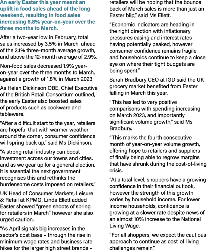 An early Easter this year meant an uplift in food sales ahead of the long weekend, resulting in food sales increasing...
