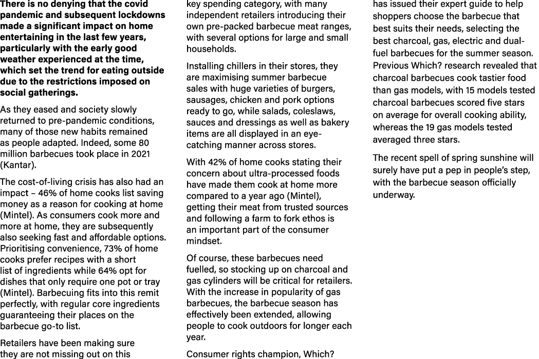 There is no denying that the covid pandemic and subsequent lockdowns made a significant impact on home entertaining i...