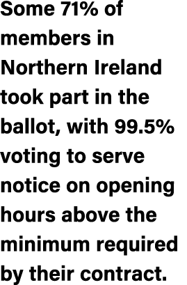 Some 71% of members in Northern Ireland took part in the ballot, with 99.5% voting to serve notice on opening hours a...