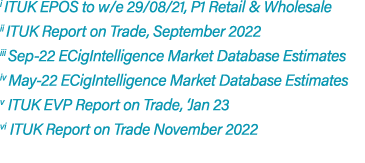 i ITUK EPOS to w/e 29/08/21, P1 Retail & Wholesale ii ITUK Report on Trade, September 2022 iii Sep 22 ECigIntelligenc...
