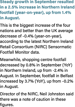 Steady growth in September resulted in a 2.5% increase in Northern Ireland footfall (year on year), up from 1.4% in A...