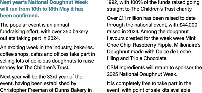 Next year’s National Doughnut Week will run from 10th to 18th May it has been confirmed. The popular event is an annu...