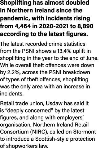 Shoplifting has almost doubled in Northern Ireland since the pandemic, with incidents rising from 4,464 in 2020 2021 ...