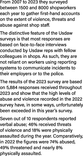 From 2007 to 2023 they surveyed between 1500 and 8000 shopworkers each year to gather first hand accounts on the exte...