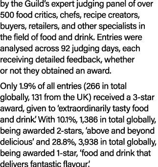 by the Guild’s expert judging panel of over 500 food critics, chefs, recipe creators, buyers, retailers, and other sp...