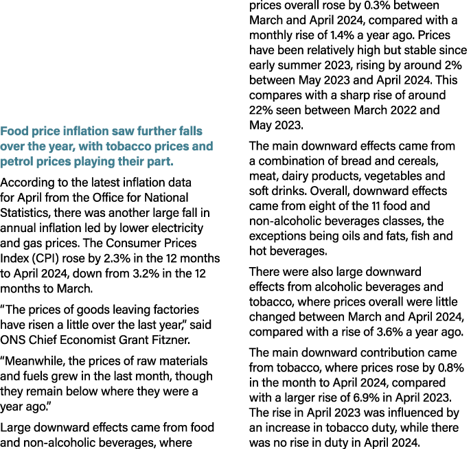  Food price inflation saw further falls over the year, with tobacco prices and petrol prices playing their part. Acco...