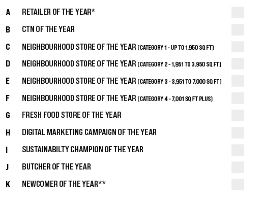 A,Retailer of the year*, ,B,ctn of the year,,C,Neighbourhood Store of the Year (Category 1 up to 1,950 sq ft),,D,Neig...
