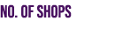 No. of shops