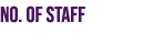 No. of sTAFF