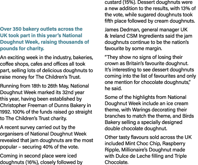  Over 350 bakery outlets across the UK took part in this year’s National Doughnut Week, raising thousands of pounds f...