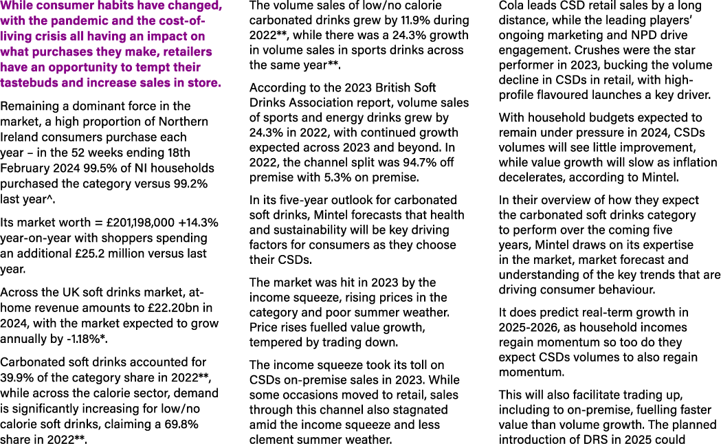 While consumer habits have changed, with the pandemic and the cost of living crisis all having an impact on what purc...