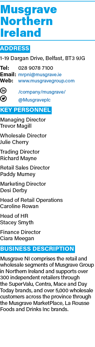 Musgrave Northern Ireland ADDRESS 1 19 Dargan Drive, Belfast, BT3 9JG Tel: 028 9078 7100 Email: mrpni@musgrave.ie Web...