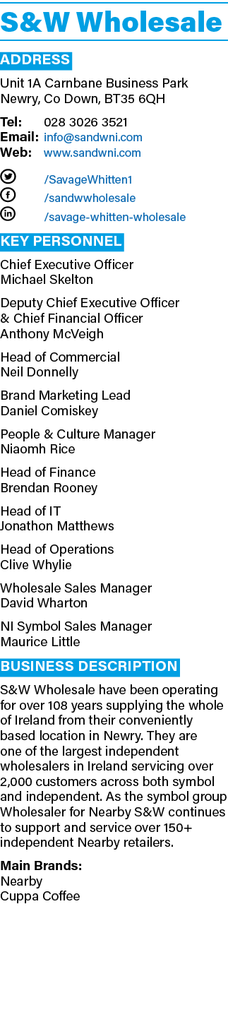 S&W Wholesale ADDRESS Unit 1A Carnbane Business Park Newry, Co Down, BT35 6QH Tel: 028 3026 3521 Email: info@sandwni....