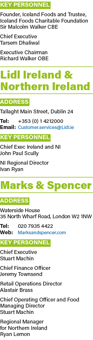 Key Personnel Founder, Iceland Foods and Trustee, Iceland Foods Charitable Foundation Sir Malcolm Walker CBE Chief Ex...