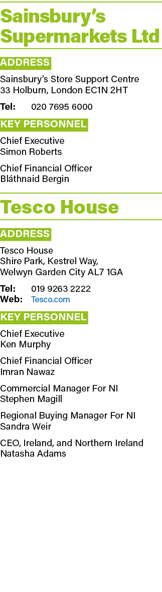 Sainsbury’s Supermarkets Ltd Address Sainsbury’s Store Support Centre 33 Holburn, London Ec1n 2ht Tel: 020 7695 6000 ...