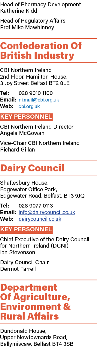 Head of Pharmacy Development Katherine Kidd Head of Regulatory Affairs Prof Mike Mawhinney Confederation Of British I...