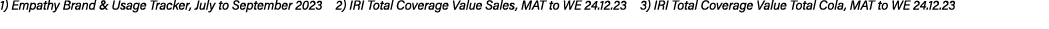 1) Empathy Brand & Usage Tracker, July to September 2023 2) IRI Total Coverage Value Sales, MAT to WE 24.12.23 3) IRI...
