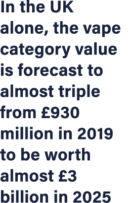 In the UK alone, the vape category value is forecast to almost triple from £930 million in 2019 to be worth almost £3...