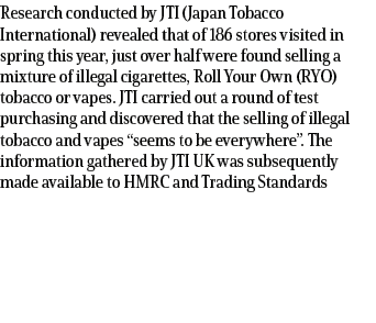 Research conducted by JTI (Japan Tobacco International) revealed that of 186 stores visited in spring this year, just...