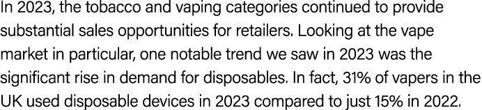In 2023, the tobacco and vaping categories continued to provide substantial sales opportunities for retailers. Lookin...