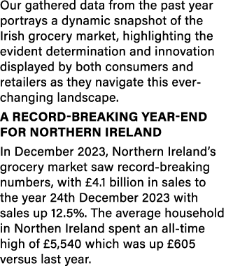 Our gathered data from the past year portrays a dynamic snapshot of the Irish grocery market, highlighting the eviden...