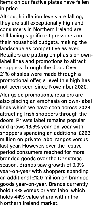 items on our festive plates have fallen in price. Although inflation levels are falling, they are still exceptionally...