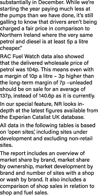 substantially in December. While we’re starting the year paying much less at the pumps than we have done, it’s still ...