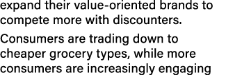 expand their value oriented brands to compete more with discounters. Consumers are trading down to cheaper grocery ty...