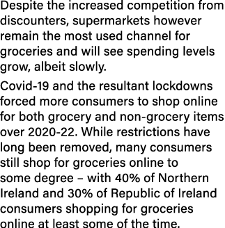 Despite the increased competition from discounters, supermarkets however remain the most used channel for groceries a...