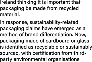 Ireland thinking it is important that packaging be made from recycled material. In response, sustainability related p...
