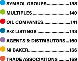 ￼ Symbol Groups 138 ￼ Multiples 140 ￼ Oil Companies 141 ￼ A Z Listings 143 ￼ Agents & Distributors 160 ￼ NI Baker 166...