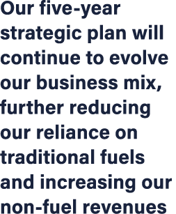 Our five year strategic plan will continue to evolve our business mix, further reducing our reliance on traditional f...