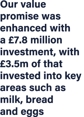 Our value promise was enhanced with a £7.8 million investment, with £3.5m of that invested into key areas such as mil...