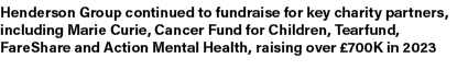 Henderson Group continued to fundraise for key charity partners, including Marie Curie, Cancer Fund for Children, Tea...
