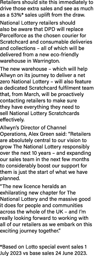 Retailers should site this immediately to drive those extra sales and see as much as a 53%* sales uplift from the dra...