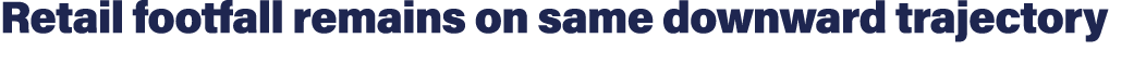 Retail footfall remains on same downward trajectory 