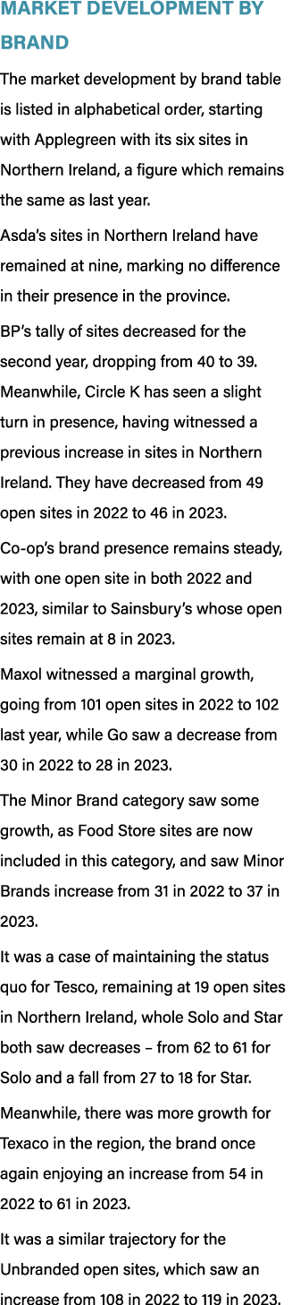 Market Development by Brand The market development by brand table is listed in alphabetical order, starting with Appl...