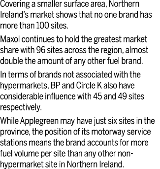 Covering a smaller surface area, Northern Ireland s market shows that no one brand has more than 100 sites  Maxol con   