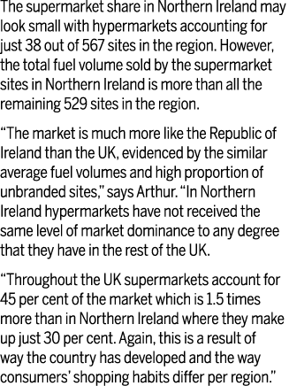 The supermarket share in Northern Ireland may look small with hypermarkets accounting for just 38 out of 567 sites in   