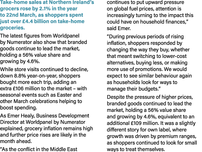 Take home sales at Northern Ireland’s grocers rose by 2.1% in the year to 22nd March, as shoppers spent just over £4....