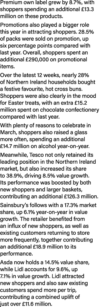 Premium own label grew by 8.7%, with shoppers spending an additional £13.3 million on these products. Promotions also...