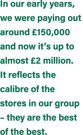In our early years, we were paying out around £150,000 and now it’s up to almost £2 million. It reflects the calibre ...