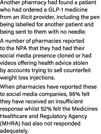 Another pharmacy had found a patient who had ordered a GLP 1 medicine from an illicit provider, including the pen bei...