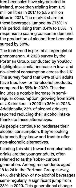 free beer sales have skyrocketed in Ireland, more than tripling from 1.79 million litres in 2017 to 5.55 million litr...