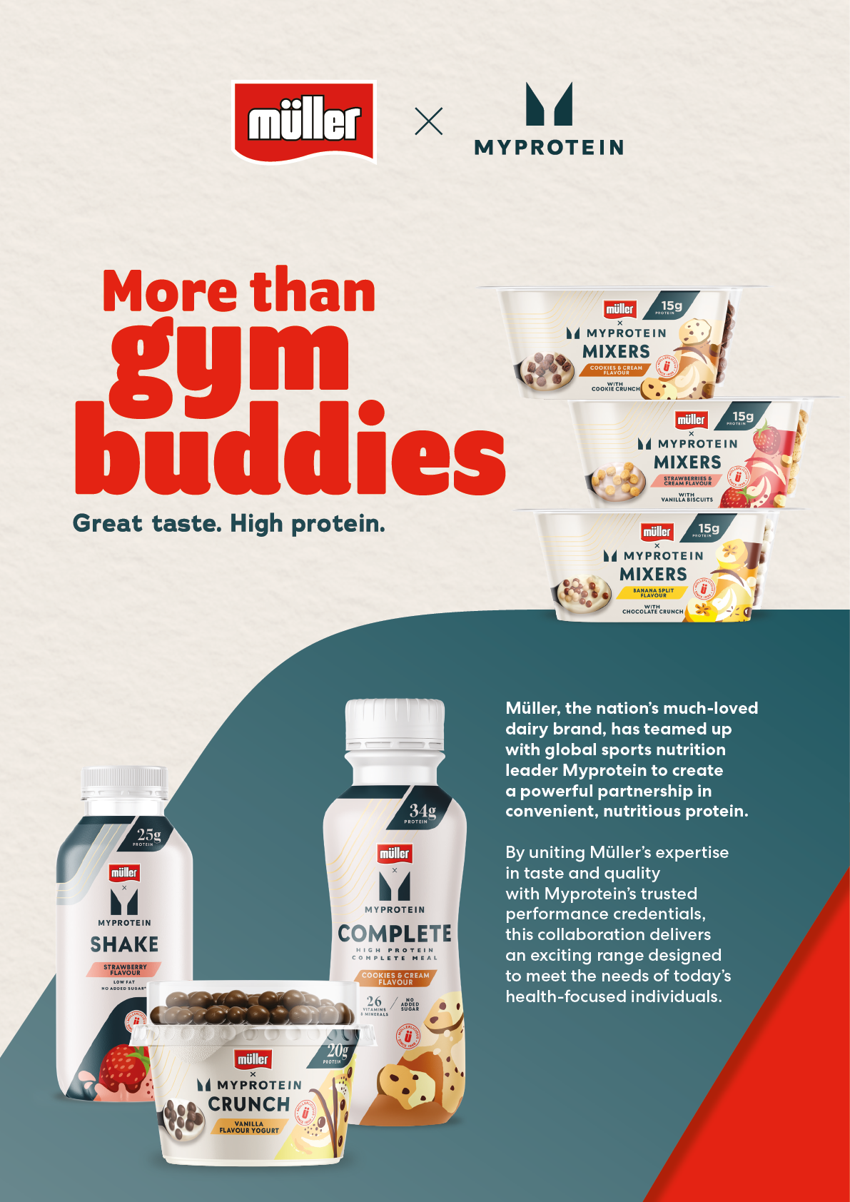 A poster advertising Myprotein products, including protein powder and shakes. AI generated content