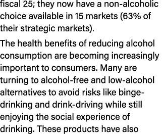 fiscal 25; they now have a non alcoholic choice available in 15 markets (63% of their strategic markets). The health ...