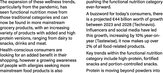 The expansion of these wellness trends, particularly from the pandemic, has seen functional nutrition move from those...