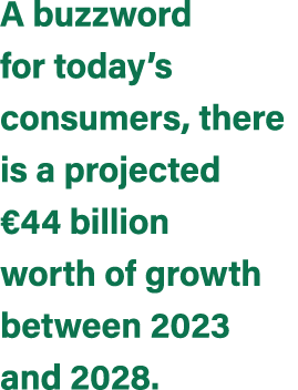 A buzzword for today’s consumers, there is a projected €44 billion worth of growth between 2023 and 2028.