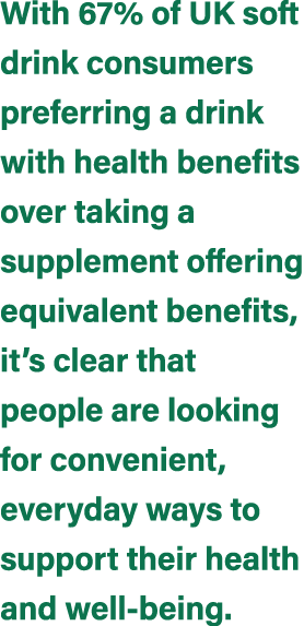 With 67% of UK soft drink consumers preferring a drink with health benefits over taking a supplement offering equival...